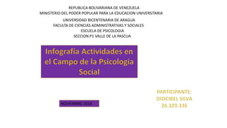 REPUBLICA BOLIVARIANA DE VENEZUELA
MINISTERIO DEL PODER POPULAR PARA LA EDUCACION UNIVERSITARIA
UNIVERSIDAD BICENTENARIA DE ARAGUA
FACULTA DE CIENCIAS ADMINISTRATIVAS Y SOCIALES
ESCUELA DE PSICOLOGIA
SECCION P1 VALLE DE LA PASCUA
NOVIEMBRE 2018
 