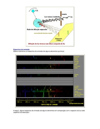 Espectros de emissão
Abaixo ilustramos os espectros de emissão de alguns elementos químicos:




A seguir, alguns espectros de emissão de alguns elementos em comparação com o espectro da luz solar
(espectro de absorção):
 