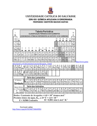 UNIVERSIDADE CATÓLICA DO SALVADOR
                     ENG-221 QUÍMICA APLICADA À ENGENHARIA
                     ENG-
                           PROFESSOR- CRISTÓVÃO MACEDO DANTAS
                           PROFESSOR-




                                                                http://www.porta
ldoconcreto.com.br/cimento/concreto/dosagem_3.html




            Currículo Lattes
http://lattes.cnpq.br/3624687368640984
 