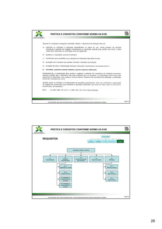 28
PRÁTICA E CONCEITOS CONFORME NORMA AS-9100
Pág.
Pág. 55
55
ESTE MATERIAL NÃO PODE SER MODIFICADO, COPIADO NEM REPRODUZIDO SEM AUTORIZAÇÃO DA TRÍADE
ESTE MATERIAL NÃO PODE SER MODIFICADO, COPIADO NEM REPRODUZIDO SEM AUTORIZAÇÃO DA TRÍADE
PRÁTICA E CONCEITOS CONFORME NORMA AS-9100
8 M di ã áli lh i
REQUISITOS
8 Medição, análise e melhoria
8.2
Medição e
monitoramento
8.1
Generalidades
8.3
Controle de produto
não conforme
8.2.1
Satisfação do cliente
8.2.2
Auditoria interna
8.4
Analise de dados
8.5
Melhorias
8.5.1
Melhoria continua
8.5.2
Ação Corretiva
Pág.
Pág. 56
56
ESTE MATERIAL NÃO PODE SER MODIFICADO, COPIADO NEM REPRODUZIDO SEM AUTORIZAÇÃO DA TRÍADE
ESTE MATERIAL NÃO PODE SER MODIFICADO, COPIADO NEM REPRODUZIDO SEM AUTORIZAÇÃO DA TRÍADE
8.2.3 Medição e
monitoramento de
processo
ç
8.5.3
Ação prventiva
8.2.4 Medição e
monitoramento do
produto
 