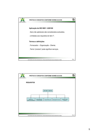 5
PRÁTICA E CONCEITOS CONFORME NORMA AS-9100
Aplicação da ISO 9001 / AS9100
Itens não aplicáveis são considerados exclusões;
. Itens não aplicáveis são considerados exclusões;
. Limitadas aos requisitos do item 7.
Termos e definições
. Fornecedor – Organização - Cliente;
Pág.
Pág. 9
9
ESTE MATERIAL NÃO PODE SER MODIFICADO, COPIADO NEM REPRODUZIDO SEM AUTORIZAÇÃO DA TRÍADE
ESTE MATERIAL NÃO PODE SER MODIFICADO, COPIADO NEM REPRODUZIDO SEM AUTORIZAÇÃO DA TRÍADE
. Termo “produto” pode significar serviços.
PRÁTICA E CONCEITOS CONFORME NORMA AS-9100
REQUISITOS
4
Sistema de
Gestão da Qualidade
5
Responsabilidade
da Administração
6
Gestão de Recursos
7
Realização do Produto
8
Medição, análise
e melhoria
ISO 9001 / AS9100
Pág.
Pág. 10
10
ESTE MATERIAL NÃO PODE SER MODIFICADO, COPIADO NEM REPRODUZIDO SEM AUTORIZAÇÃO DA TRÍADE
ESTE MATERIAL NÃO PODE SER MODIFICADO, COPIADO NEM REPRODUZIDO SEM AUTORIZAÇÃO DA TRÍADE
 