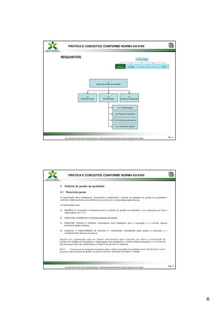 6
PRÁTICA E CONCEITOS CONFORME NORMA AS-9100
REQUISITOS
4
Sistema de Gestão da Qualidade
4.2
Generalidades
4.1
Requisitos Gerais
4.3
Gestão de Configuração
Pág.
Pág. 11
11
ESTE MATERIAL NÃO PODE SER MODIFICADO, COPIADO NEM REPRODUZIDO SEM AUTORIZAÇÃO DA TRÍADE
ESTE MATERIAL NÃO PODE SER MODIFICADO, COPIADO NEM REPRODUZIDO SEM AUTORIZAÇÃO DA TRÍADE
4.2.1 Generalidades
4.2.2 Manual da Qualidade
4.2.3 Controle de documentos
4.2.4 Controle de registros
PRÁTICA E CONCEITOS CONFORME NORMA AS-9100
Pág.
Pág. 12
12
ESTE MATERIAL NÃO PODE SER MODIFICADO, COPIADO NEM REPRODUZIDO SEM AUTORIZAÇÃO DA TRÍADE
ESTE MATERIAL NÃO PODE SER MODIFICADO, COPIADO NEM REPRODUZIDO SEM AUTORIZAÇÃO DA TRÍADE
 
