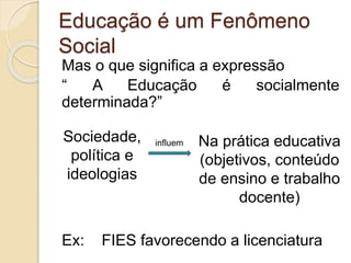 Educação é um Fenômeno
Social
Mas o que significa a expressão
“ A Educação é socialmente
determinada?”
Ex: FIES favorecendo a licenciatura
Sociedade,
política e
ideologias
influem Na prática educativa
(objetivos, conteúdo
de ensino e trabalho
docente)
 
