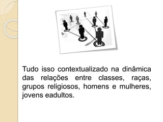 Tudo isso contextualizado na dinâmica
das relações entre classes, raças,
grupos religiosos, homens e mulheres,
jovens eadultos.
 