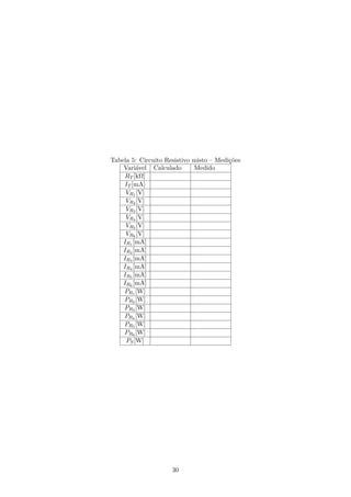 Tabela 5: Circuito Resistivo misto – Medições
Variável Calculado Medido
RT [kΩ]
IT [mA]
VR1 [V]
VR2 [V]
VR3 [V]
VR4 [V]
VR5 [V]
VR6 [V]
IR1 [mA]
IR2 [mA]
IR3 [mA]
IR4 [mA]
IR5 [mA]
IR6 [mA]
PR1 [W]
PR2 [W]
PR3 [W]
PR4 [W]
PR5 [W]
PR6 [W]
PS[W]
30
 