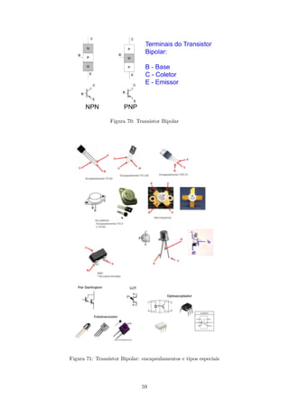 Figura 70: Transistor Bipolar
Figura 71: Transistor Bipolar: encapsulamentos e tipos especiais
59
 