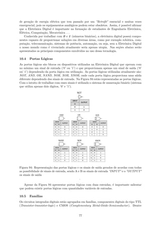 de geração de energia elétrica que tem passado por um "Retrofit" essencial e muitas vezes
emergencial, pois os equipamentos analógicos podem estar obsoletos. Assim, é possível afirmar
que a Eletrônica Digital é importante na formação de estudantes de Engenharia Eletrônica,
Elétrica, Computação, Mecatrônica . . .
Conhecida por trabalhar com 0 e 1 (números binários), a eletrônica digital possui compo-
nentes capazes de proporcionar soluções em diversas áreas, como por exemplo robótica, com-
putação, telecomunicação, sistemas de potência, automação, ou seja, sem a Eletrônica Digital
o nosso mundo como é vivenciado atualmente seria apenas utopia. Nas seções abaixo serão
apresentados os principais componentes envolvidos no uso dessa tecnologia.
10.4 Portas Lógicas
As portas lógicas são blocos ou dispositivos utilizados na Eletrônica Digital que operam com
no mínimo um sinal de entrada (’0’ ou ’1’) e que proporcionam apenas um sinal de saída (’0’
ou’ 1’) dependendo da porta lógica em utilização. As portas lógicas utilizadas atualmente são:
NOT, AND, OR, NAND, NOR, XOR, XNOR, onde cada porta lógica proporciona uma sáida
diferente dependendo dos sinais de entrada. Na Figura 94 estão representadas as portas lógicas.
Com o intuito de trabalhar com esses sinais é utilizado o sistema de numeração binário (sistema
que utiliza apenas dois digitos, ’0’ e ’1’).
Figura 94: Representação das portas lógicas e os sinais de saída gerados de acordas com todas
as possibilidade de sinais de entrada, sendo A e B os sinais de entrada "INPUT" e o "OUTPUT"
os sinais de saída
.
Apesar da Figura 94 apresentar portas lógicas com duas entradas, é importante salientar
que podem existir portas lógicas com quantidades variáveis de entradas.
10.5 Famílias
Os circuitos integrados digitais estão agrupados em famílias, componentes digitais do tipo TTL
(Transistor-transistor-logic) e CMOS (Complementary Metal-Oxide-Semiconductor). Dentre
77
 