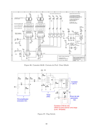 Figura 96: Contador 00-99. Cortesia do Prof. César Ofuchi
Figura 97: Clap Switch
80
 