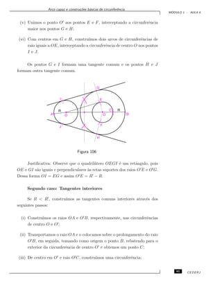 Arco capaz e constru¸c˜oes b´asicas de circunferˆencia.
M ´ODULO 1 - AULA 6
(v) Unimos o ponto O aos pontos E e F, interceptando a circunferˆencia
maior nos pontos G e H;
(vi) Com centros em G e H, constru´ımos dois arcos de circunferˆencias de
raio iguais a OE, interceptando a circunferˆencia de centro O nos pontos
I e J.
Os pontos G e I formam uma tangente comum e os pontos H e J
formam outra tangente comum.
Figura 106
Justiﬁcativa: Observe que o quadril´atero OEGI ´e um retˆangulo, pois
OE e GI s˜ao iguais e perpendiculares `as retas suportes dos raios O E e O G.
Dessa forma OI = EG e assim O E = R − R.
Segundo caso: Tangentes interiores
Se R < R , constru´ımos as tangentes comuns interiores atrav´es dos
seguintes passos:
(i) Constru´ımos os raios OA e O B, respectivamente, nas circunferˆencias
de centro O e O ;
(ii) Transportamos o raio OA e o colocamos sobre o prolongamento do raio
O B, em seguida, tomando como origem o ponto B, rebatendo para o
exterior da circunferˆencia de centro O e obtemos um ponto C;
(iii) De centro em O e raio O C, constru´ımos uma circunferˆencia;
85 CEDERJ
 