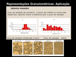 Representações Granulométricas: Aplicação 