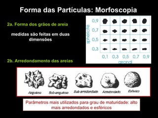 Forma das Partículas: Morfoscopia 2a. Forma dos grãos de areia medidas são feitas em duas dimensões 2b. Arredondamento das areias Parâmetros mais utilizados para grau de maturidade: alto mais arredondados e esféricos 