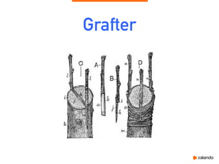 Grafter
 