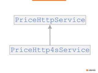PriceHttpService
PriceHttp4sService
 