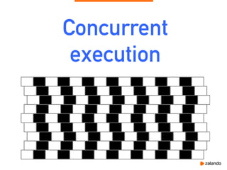 Concurrent
execution
 