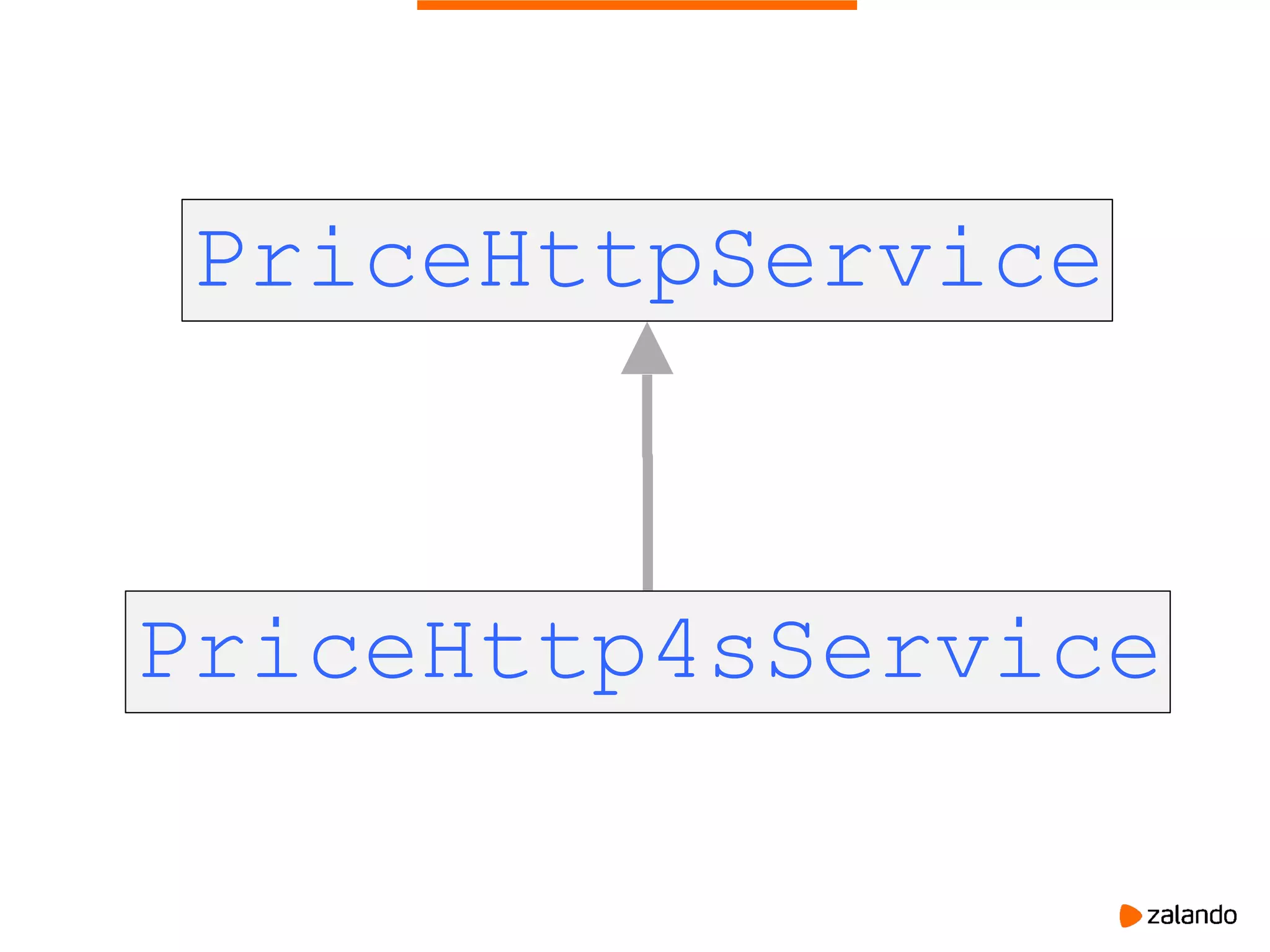 PriceHttpService
PriceHttp4sService
 