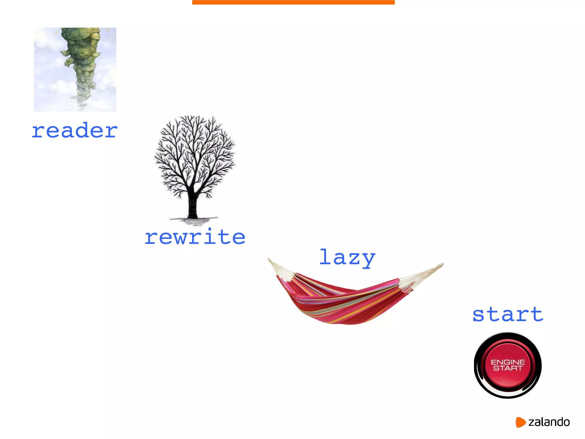 lazy
reader
rewrite
start
 