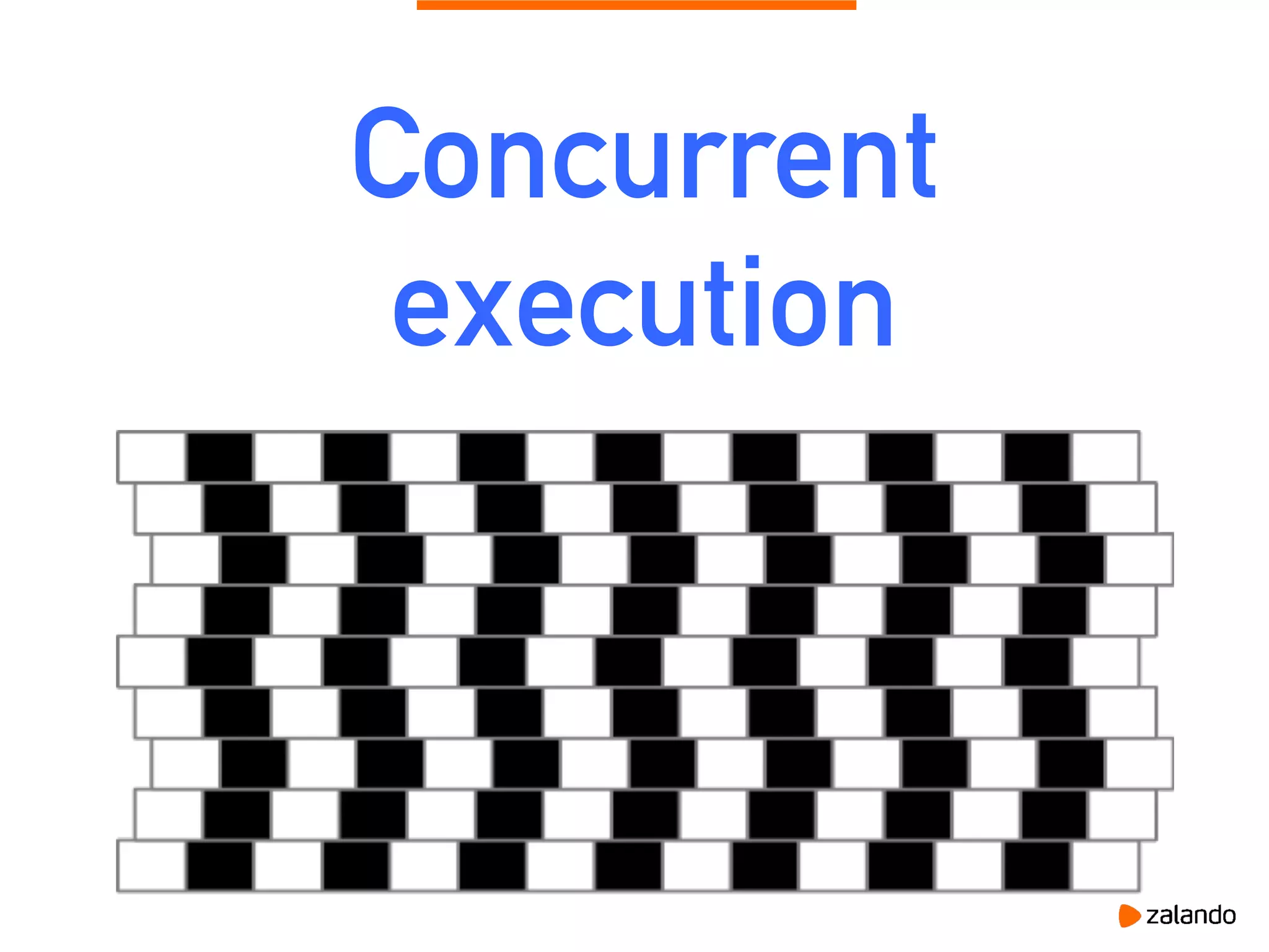 Concurrent
execution
 