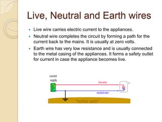 Live, Neutral and Earth wires
 Live wire carries electric current to the appliances.
 Neutral wire completes the circuit by forming a path for the
current back to the mains. It is usually at zero volts.
 Earth wire has very low resistance and is usually connected
to the metal casing of the appliances. It forms a safety outlet
for current in case the appliance becomes live.
 
