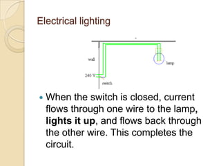 Electrical lighting
 When the switch is closed, current
flows through one wire to the lamp,
lights it up, and flows back through
the other wire. This completes the
circuit.
 
