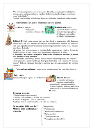 *No outro elas registrarão seus anseios, suas dificuldades em relação ao alfabetizar
letrando, e ao socializar utilizarão o pedaço de barbante dando nós para simbolizar
essas “dificuldades”.
*Anexar esse envelope no Diário de Bordo, no final desse módulo ele será retomado.

   Relembrando os ícones e termos da nossa pauta:

  Acolhida: -oração                                    Roda de conversa:
                -mensagem                                _retomada da aula anterior,
                _momento nobre da aula                   momento de exposição de
                                                         dúvidas, de compartilhar
                                                         atividades significativas...

Folia de livros:- cada cursista trará um livro literário para compor o kit da turma;
- troca-troca: em cada encontro as cursistas escolhem novos literários do acervo da
sala, lêem e produzem um “marketing” do mesmo para colar no mural do (a) mascote
e no Diário de Bordo;
-de acordo com o cronograma, as cursistas farão apresentações criativas de um dos
literários do acervo para a turma (apresentações no máximo de 10 min.);
A formadora apresentará a sugestão do menu do contador de histórias.( o mesmo
será postado no blog do curso)
- cantarolando: apresentação de uma música infantil em cartaz por uma das cursistas.
(neste encontro o cantarolando será feito pela formadora com a música “A sopa do
neném”- Palavra Cantada). Escolher a cursista que fará apresentação do próximo
encontro.

   Construindo saberes:- momento de reflexão estudo dos conteúdos do curso

 Intervalo :
10 minutinhos para água e uso do banheiro.                  Prazer de casa:
                                                          -o curso foi estruturado
                                                         com uma carga horária
                                               semanal de 03 horas presenciais e
                                                01 hora de prática aplicada perfazendo
                                                ao final dos 15 encontros um total de
                                               60 horas.
Retomar o uso do:
*Diário de Bordo (- da cursista).
*Caderno Folia de livros (- da sala, uso coletivo).
*Caderno de Registro (- uso da formadora).
*Caderno Teia de Conhecimentos (- da sala, uso coletivo).

Orientações didáticas do 2º            *Diagnóstico
Módulo para o alfabetizar              *Planejamento
letrando:                              *Atividades diversificadas
                                       *Agrupamentos
                                       *Diversidade textual
                                       *Produção e revisão coletiva
 