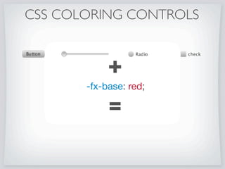CSS COLORING CONTROLS
+
 