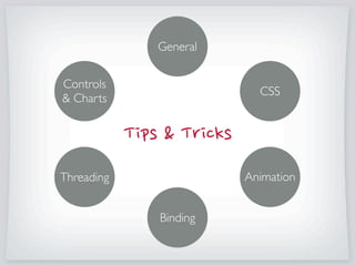 General
Binding
Controls
& Charts
AnimationThreading
CSS
Tips	
 