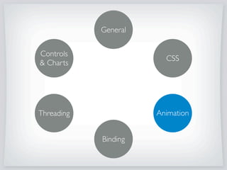Scene scene = new Scene(
VBoxBuilder.create()
.spacing(10)
.padding(new Insets(10))
.children(
ButtonBuilder.create()
.text(Inset Text Button)
.id(button1).build(),
LabelBuilder.create()
.text(Label styled as bar)
.id(label1).build()
)
.build()
);
CSS INSET TEXT
Apple style inset text, eg:
 