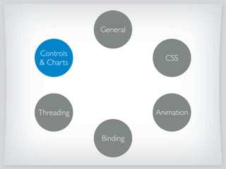 SERVICE
Using a Service instead of aTask, you can easily create a
reusable Service for doing background work
 