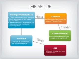 General
Binding
Controls
 Charts
AnimationThreading
CSS
 