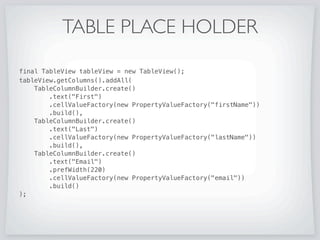 TABLE PLACE HOLDER
You can place any node in as a place holder on aTableView
and it will be shown when there is no data.
 