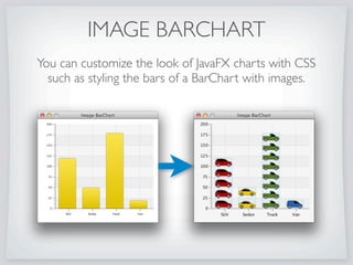 SUBMIT PROGRESS
public class SalesForm {
@FXML private void cancelAction(final ActionEvent event) {}
@FXML private void saveAction(final ActionEvent event) {
// put progress indicator in save button to show user
// something is happening
Button saveButton = (Button)event.getSource();
ProgressIndicator pi = new ProgressIndicator();
pi.setPrefSize(14,14);
saveButton.setGraphic(pi);
}
}
 
