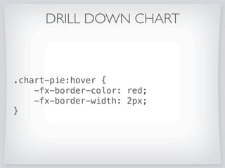 DRILL DOWN CHART
public class DrilldownChart extends Application {
public static void main(String[] args) {
Application.launch(args);
}
@Override public void start(Stage primaryStage) {
primaryStage.setTitle(Drilldown Chart);
PieChart.Data A,B,C,D;
final PieChart pie = new PieChart(
FXCollections.observableArrayList(
A = new PieChart.Data(A, 20),
B = new PieChart.Data(B, 30),
C = new PieChart.Data(C, 10),
D = new PieChart.Data(D, 40)
)
);
Scene scene = new Scene(pie, 350, 300);
scene.getStylesheets().add(InsetText.class
.getResource(DrilldownChart.css).toString());
primaryStage.setScene(scene);
primaryStage.show();
}
}
 