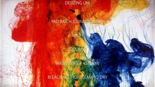 Pratically woven fabric dyeing process | PPTX