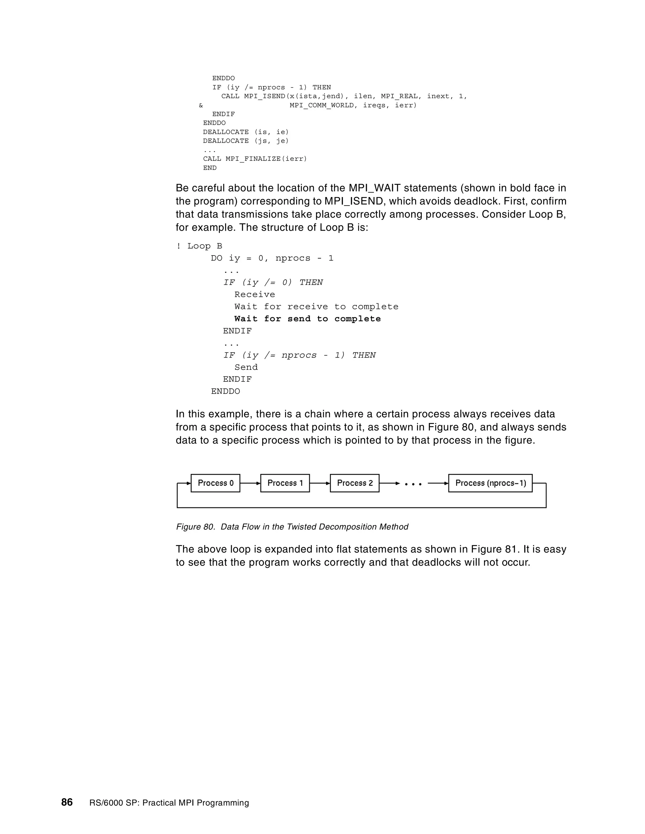 86 RS/6000 SP: Practical MPI Programming
ENDDO
IF (iy /= nprocs - 1) THEN
CALL MPI_ISEND(x(ista,jend), ilen, MPI_REAL, inext, 1,
& MPI_COMM_WORLD, ireqs, ierr)
ENDIF
ENDDO
DEALLOCATE (is, ie)
DEALLOCATE (js, je)
...
CALL MPI_FINALIZE(ierr)
END
Be careful about the location of the MPI_WAIT statements (shown in bold face in
the program) corresponding to MPI_ISEND, which avoids deadlock. First, confirm
that data transmissions take place correctly among processes. Consider Loop B,
for example. The structure of Loop B is:
! Loop B
DO iy = 0, nprocs - 1
...
IF (iy /= 0) THEN
Receive
Wait for receive to complete
Wait for send to complete
ENDIF
...
IF (iy /= nprocs - 1) THEN
Send
ENDIF
ENDDO
In this example, there is a chain where a certain process always receives data
from a specific process that points to it, as shown in Figure 80, and always sends
data to a specific process which is pointed to by that process in the figure.
Figure 80. Data Flow in the Twisted Decomposition Method
The above loop is expanded into flat statements as shown in Figure 81. It is easy
to see that the program works correctly and that deadlocks will not occur.
 