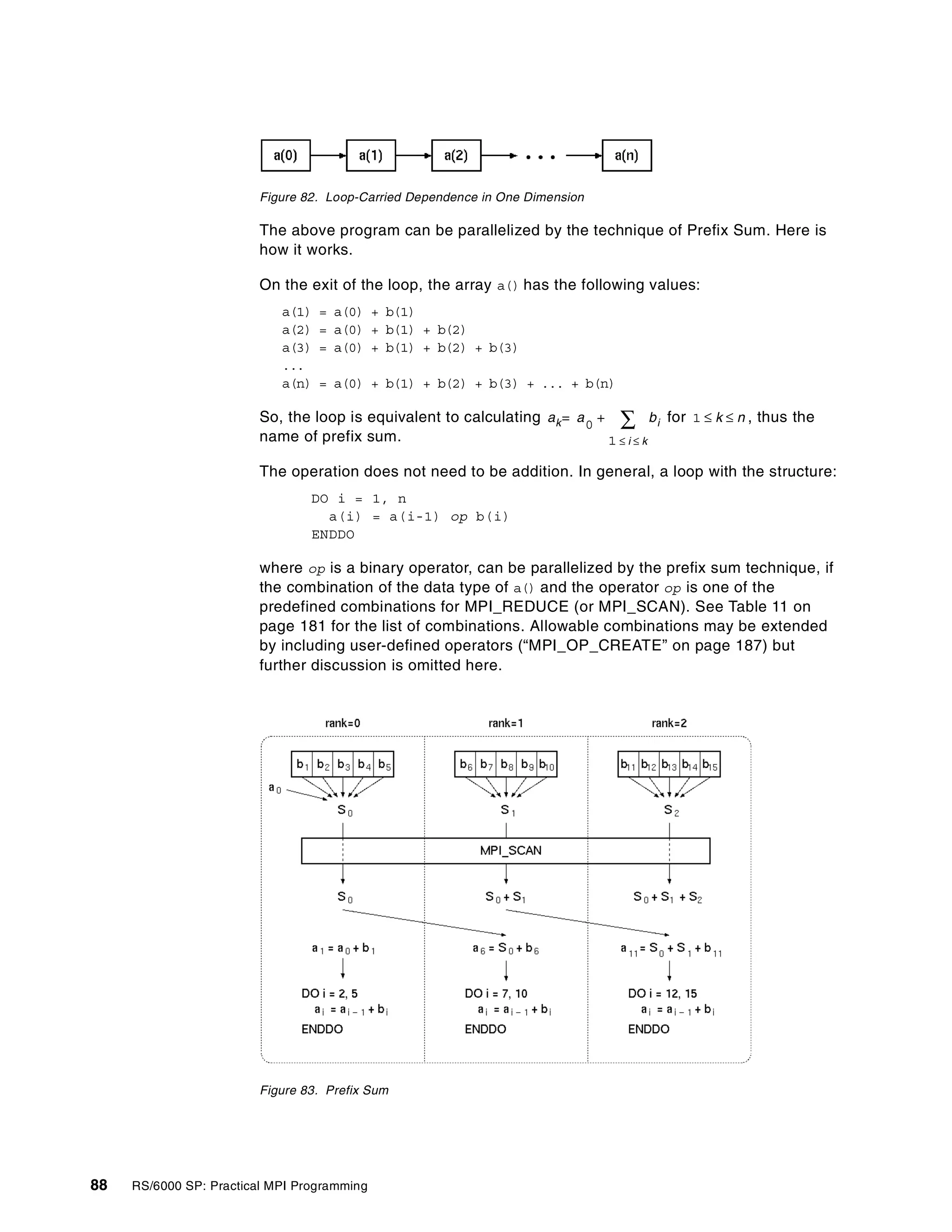 88 RS/6000 SP: Practical MPI Programming
Figure 82. Loop-Carried Dependence in One Dimension
The above program can be parallelized by the technique of Prefix Sum. Here is
how it works.
On the exit of the loop, the array a() has the following values:
a(1) = a(0) + b(1)
a(2) = a(0) + b(1) + b(2)
a(3) = a(0) + b(1) + b(2) + b(3)
...
a(n) = a(0) + b(1) + b(2) + b(3) + ... + b(n)
So, the loop is equivalent to calculating for , thus the
name of prefix sum.
The operation does not need to be addition. In general, a loop with the structure:
DO i = 1, n
a(i) = a(i-1) op b(i)
ENDDO
where op is a binary operator, can be parallelized by the prefix sum technique, if
the combination of the data type of a() and the operator op is one of the
predefined combinations for MPI_REDUCE (or MPI_SCAN). See Table 11 on
page 181 for the list of combinations. Allowable combinations may be extended
by including user-defined operators (“MPI_OP_CREATE” on page 187) but
further discussion is omitted here.
Figure 83. Prefix Sum
ak a= 0 bi
1 i k≤ ≤
∑+ 1 k n≤ ≤
 