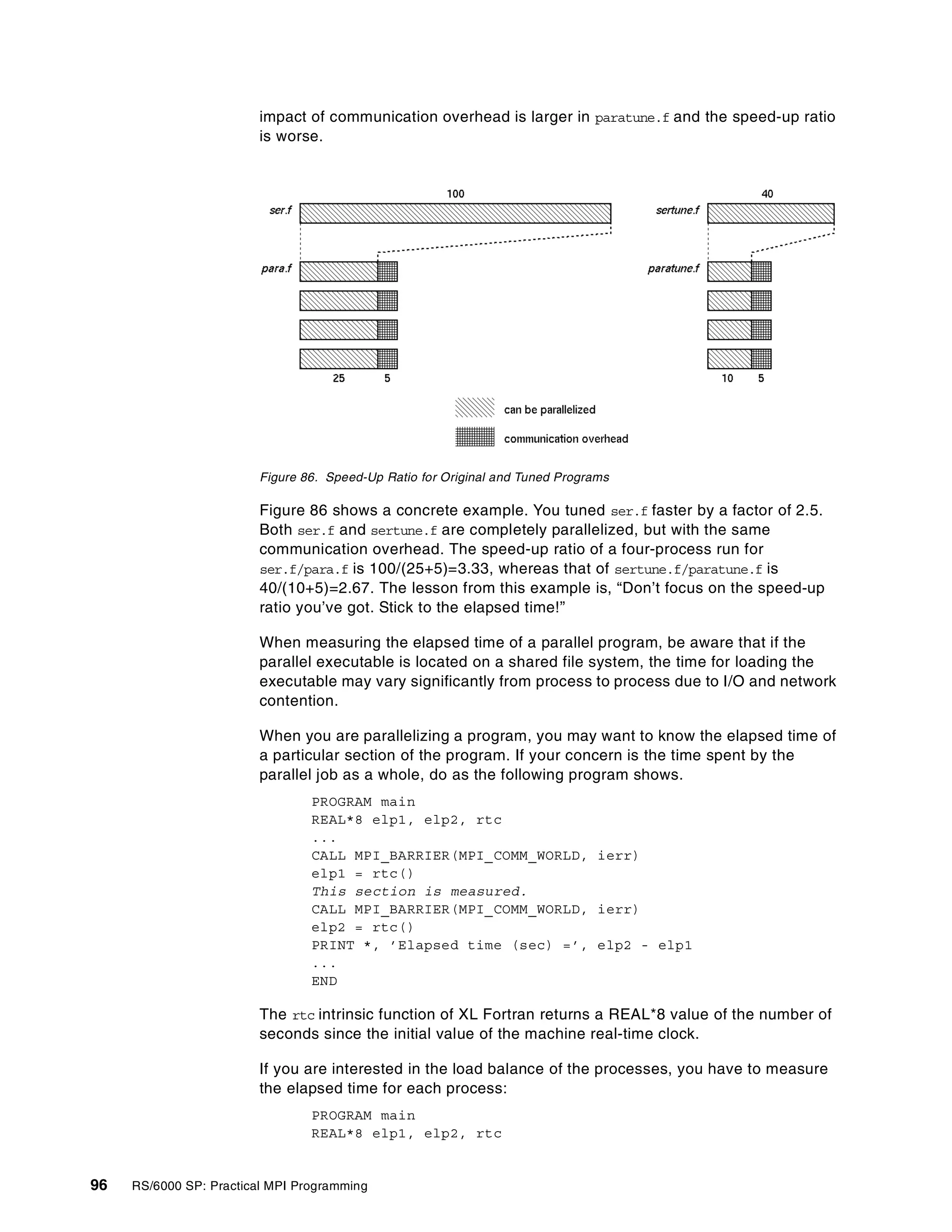 96 RS/6000 SP: Practical MPI Programming
impact of communication overhead is larger in paratune.f and the speed-up ratio
is worse.
Figure 86. Speed-Up Ratio for Original and Tuned Programs
Figure 86 shows a concrete example. You tuned ser.f faster by a factor of 2.5.
Both ser.f and sertune.f are completely parallelized, but with the same
communication overhead. The speed-up ratio of a four-process run for
ser.f/para.f is 100/(25+5)=3.33, whereas that of sertune.f/paratune.f is
40/(10+5)=2.67. The lesson from this example is, “Don’t focus on the speed-up
ratio you’ve got. Stick to the elapsed time!”
When measuring the elapsed time of a parallel program, be aware that if the
parallel executable is located on a shared file system, the time for loading the
executable may vary significantly from process to process due to I/O and network
contention.
When you are parallelizing a program, you may want to know the elapsed time of
a particular section of the program. If your concern is the time spent by the
parallel job as a whole, do as the following program shows.
PROGRAM main
REAL*8 elp1, elp2, rtc
...
CALL MPI_BARRIER(MPI_COMM_WORLD, ierr)
elp1 = rtc()
This section is measured.
CALL MPI_BARRIER(MPI_COMM_WORLD, ierr)
elp2 = rtc()
PRINT *, ’Elapsed time (sec) =’, elp2 - elp1
...
END
The rtc intrinsic function of XL Fortran returns a REAL*8 value of the number of
seconds since the initial value of the machine real-time clock.
If you are interested in the load balance of the processes, you have to measure
the elapsed time for each process:
PROGRAM main
REAL*8 elp1, elp2, rtc
 