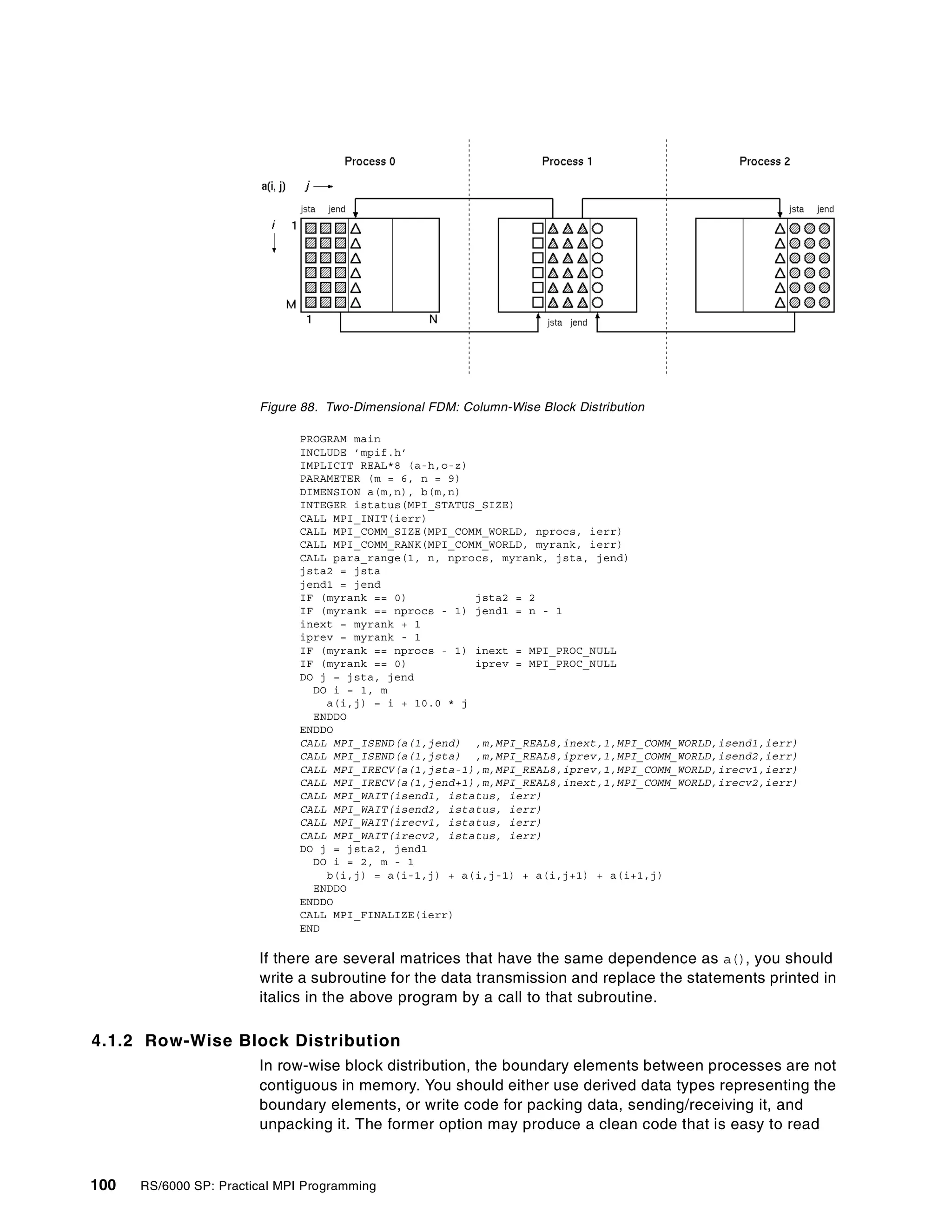 100 RS/6000 SP: Practical MPI Programming
Figure 88. Two-Dimensional FDM: Column-Wise Block Distribution
PROGRAM main
INCLUDE ’mpif.h’
IMPLICIT REAL*8 (a-h,o-z)
PARAMETER (m = 6, n = 9)
DIMENSION a(m,n), b(m,n)
INTEGER istatus(MPI_STATUS_SIZE)
CALL MPI_INIT(ierr)
CALL MPI_COMM_SIZE(MPI_COMM_WORLD, nprocs, ierr)
CALL MPI_COMM_RANK(MPI_COMM_WORLD, myrank, ierr)
CALL para_range(1, n, nprocs, myrank, jsta, jend)
jsta2 = jsta
jend1 = jend
IF (myrank == 0) jsta2 = 2
IF (myrank == nprocs - 1) jend1 = n - 1
inext = myrank + 1
iprev = myrank - 1
IF (myrank == nprocs - 1) inext = MPI_PROC_NULL
IF (myrank == 0) iprev = MPI_PROC_NULL
DO j = jsta, jend
DO i = 1, m
a(i,j) = i + 10.0 * j
ENDDO
ENDDO
CALL MPI_ISEND(a(1,jend) ,m,MPI_REAL8,inext,1,MPI_COMM_WORLD,isend1,ierr)
CALL MPI_ISEND(a(1,jsta) ,m,MPI_REAL8,iprev,1,MPI_COMM_WORLD,isend2,ierr)
CALL MPI_IRECV(a(1,jsta-1),m,MPI_REAL8,iprev,1,MPI_COMM_WORLD,irecv1,ierr)
CALL MPI_IRECV(a(1,jend+1),m,MPI_REAL8,inext,1,MPI_COMM_WORLD,irecv2,ierr)
CALL MPI_WAIT(isend1, istatus, ierr)
CALL MPI_WAIT(isend2, istatus, ierr)
CALL MPI_WAIT(irecv1, istatus, ierr)
CALL MPI_WAIT(irecv2, istatus, ierr)
DO j = jsta2, jend1
DO i = 2, m - 1
b(i,j) = a(i-1,j) + a(i,j-1) + a(i,j+1) + a(i+1,j)
ENDDO
ENDDO
CALL MPI_FINALIZE(ierr)
END
If there are several matrices that have the same dependence as a(), you should
write a subroutine for the data transmission and replace the statements printed in
italics in the above program by a call to that subroutine.
4.1.2 Row-Wise Block Distribution
In row-wise block distribution, the boundary elements between processes are not
contiguous in memory. You should either use derived data types representing the
boundary elements, or write code for packing data, sending/receiving it, and
unpacking it. The former option may produce a clean code that is easy to read
 
