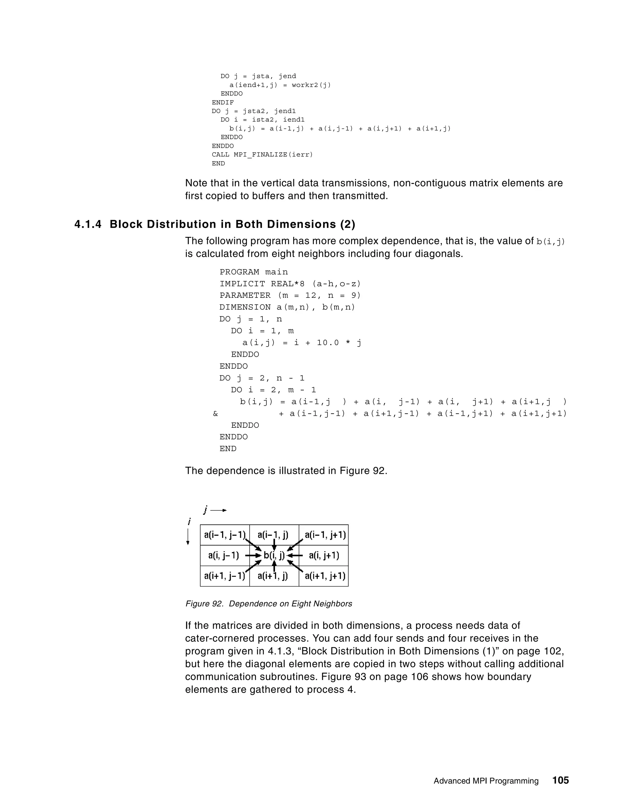 Advanced MPI Programming 105
DO j = jsta, jend
a(iend+1,j) = workr2(j)
ENDDO
ENDIF
DO j = jsta2, jend1
DO i = ista2, iend1
b(i,j) = a(i-1,j) + a(i,j-1) + a(i,j+1) + a(i+1,j)
ENDDO
ENDDO
CALL MPI_FINALIZE(ierr)
END
Note that in the vertical data transmissions, non-contiguous matrix elements are
first copied to buffers and then transmitted.
4.1.4 Block Distribution in Both Dimensions (2)
The following program has more complex dependence, that is, the value of b(i,j)
is calculated from eight neighbors including four diagonals.
PROGRAM main
IMPLICIT REAL*8 (a-h,o-z)
PARAMETER (m = 12, n = 9)
DIMENSION a(m,n), b(m,n)
DO j = 1, n
DO i = 1, m
a(i,j) = i + 10.0 * j
ENDDO
ENDDO
DO j = 2, n - 1
DO i = 2, m - 1
b(i,j) = a(i-1,j ) + a(i, j-1) + a(i, j+1) + a(i+1,j )
& + a(i-1,j-1) + a(i+1,j-1) + a(i-1,j+1) + a(i+1,j+1)
ENDDO
ENDDO
END
The dependence is illustrated in Figure 92.
Figure 92. Dependence on Eight Neighbors
If the matrices are divided in both dimensions, a process needs data of
cater-cornered processes. You can add four sends and four receives in the
program given in 4.1.3, “Block Distribution in Both Dimensions (1)” on page 102,
but here the diagonal elements are copied in two steps without calling additional
communication subroutines. Figure 93 on page 106 shows how boundary
elements are gathered to process 4.
 