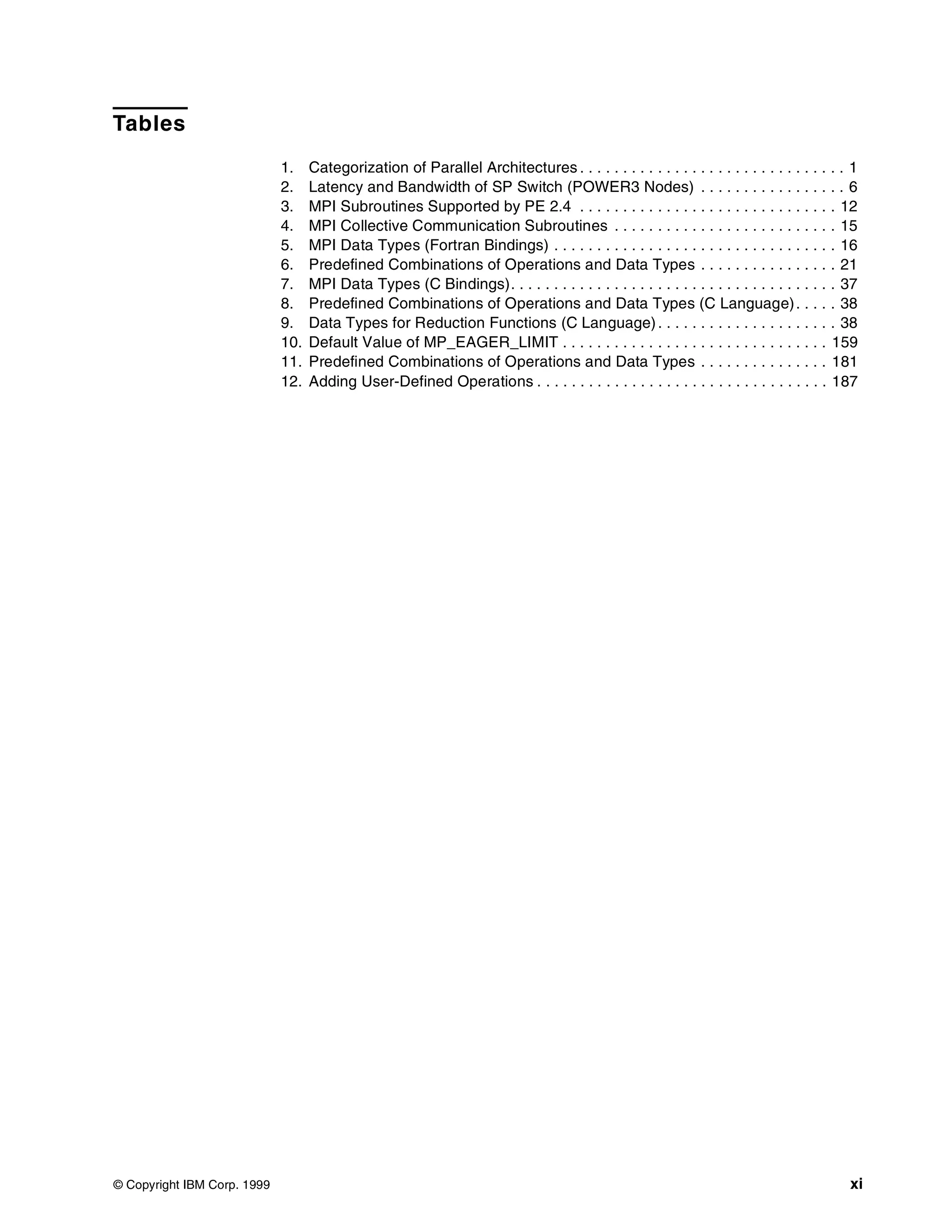 © Copyright IBM Corp. 1999 xi
Tables
1. Categorization of Parallel Architectures . . . . . . . . . . . . . . . . . . . . . . . . . . . . . . . 1
2. Latency and Bandwidth of SP Switch (POWER3 Nodes) . . . . . . . . . . . . . . . . . 6
3. MPI Subroutines Supported by PE 2.4 . . . . . . . . . . . . . . . . . . . . . . . . . . . . . . 12
4. MPI Collective Communication Subroutines . . . . . . . . . . . . . . . . . . . . . . . . . . 15
5. MPI Data Types (Fortran Bindings) . . . . . . . . . . . . . . . . . . . . . . . . . . . . . . . . . 16
6. Predefined Combinations of Operations and Data Types . . . . . . . . . . . . . . . . 21
7. MPI Data Types (C Bindings). . . . . . . . . . . . . . . . . . . . . . . . . . . . . . . . . . . . . . 37
8. Predefined Combinations of Operations and Data Types (C Language). . . . . 38
9. Data Types for Reduction Functions (C Language). . . . . . . . . . . . . . . . . . . . . 38
10. Default Value of MP_EAGER_LIMIT . . . . . . . . . . . . . . . . . . . . . . . . . . . . . . . 159
11. Predefined Combinations of Operations and Data Types . . . . . . . . . . . . . . . 181
12. Adding User-Defined Operations . . . . . . . . . . . . . . . . . . . . . . . . . . . . . . . . . . 187
 