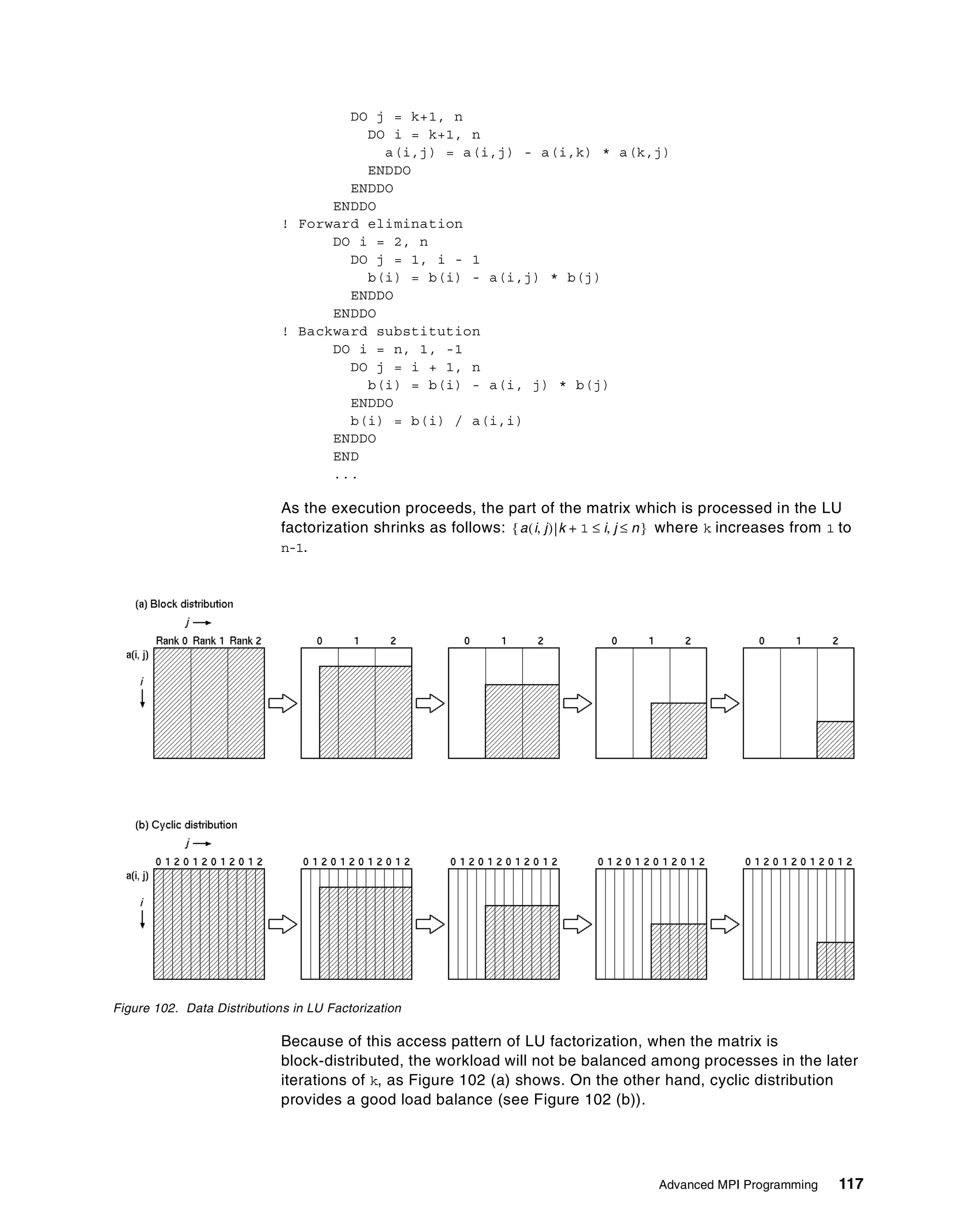 Advanced MPI Programming 117
DO j = k+1, n
DO i = k+1, n
a(i,j) = a(i,j) - a(i,k) * a(k,j)
ENDDO
ENDDO
ENDDO
! Forward elimination
DO i = 2, n
DO j = 1, i - 1
b(i) = b(i) - a(i,j) * b(j)
ENDDO
ENDDO
! Backward substitution
DO i = n, 1, -1
DO j = i + 1, n
b(i) = b(i) - a(i, j) * b(j)
ENDDO
b(i) = b(i) / a(i,i)
ENDDO
END
...
As the execution proceeds, the part of the matrix which is processed in the LU
factorization shrinks as follows: where k increases from 1 to
n-1.
Figure 102. Data Distributions in LU Factorization
Because of this access pattern of LU factorization, when the matrix is
block-distributed, the workload will not be balanced among processes in the later
iterations of k, as Figure 102 (a) shows. On the other hand, cyclic distribution
provides a good load balance (see Figure 102 (b)).
a i j,( ) k 1+ i j n≤,≤{ }
 