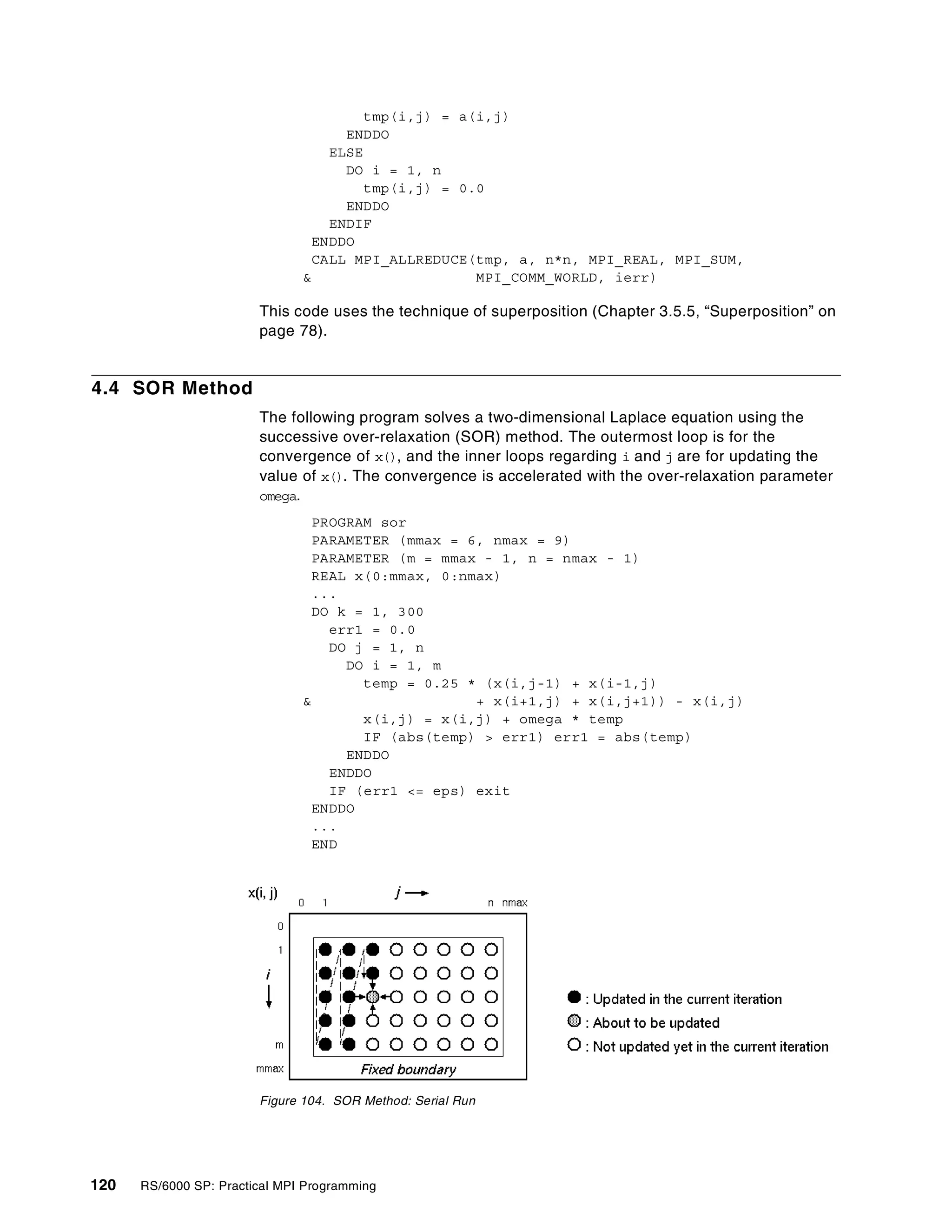 120 RS/6000 SP: Practical MPI Programming
tmp(i,j) = a(i,j)
ENDDO
ELSE
DO i = 1, n
tmp(i,j) = 0.0
ENDDO
ENDIF
ENDDO
CALL MPI_ALLREDUCE(tmp, a, n*n, MPI_REAL, MPI_SUM,
& MPI_COMM_WORLD, ierr)
This code uses the technique of superposition (Chapter 3.5.5, “Superposition” on
page 78).
4.4 SOR Method
The following program solves a two-dimensional Laplace equation using the
successive over-relaxation (SOR) method. The outermost loop is for the
convergence of x(), and the inner loops regarding i and j are for updating the
value of x(). The convergence is accelerated with the over-relaxation parameter
omega.
PROGRAM sor
PARAMETER (mmax = 6, nmax = 9)
PARAMETER (m = mmax - 1, n = nmax - 1)
REAL x(0:mmax, 0:nmax)
...
DO k = 1, 300
err1 = 0.0
DO j = 1, n
DO i = 1, m
temp = 0.25 * (x(i,j-1) + x(i-1,j)
& + x(i+1,j) + x(i,j+1)) - x(i,j)
x(i,j) = x(i,j) + omega * temp
IF (abs(temp) > err1) err1 = abs(temp)
ENDDO
ENDDO
IF (err1 <= eps) exit
ENDDO
...
END
Figure 104. SOR Method: Serial Run
 