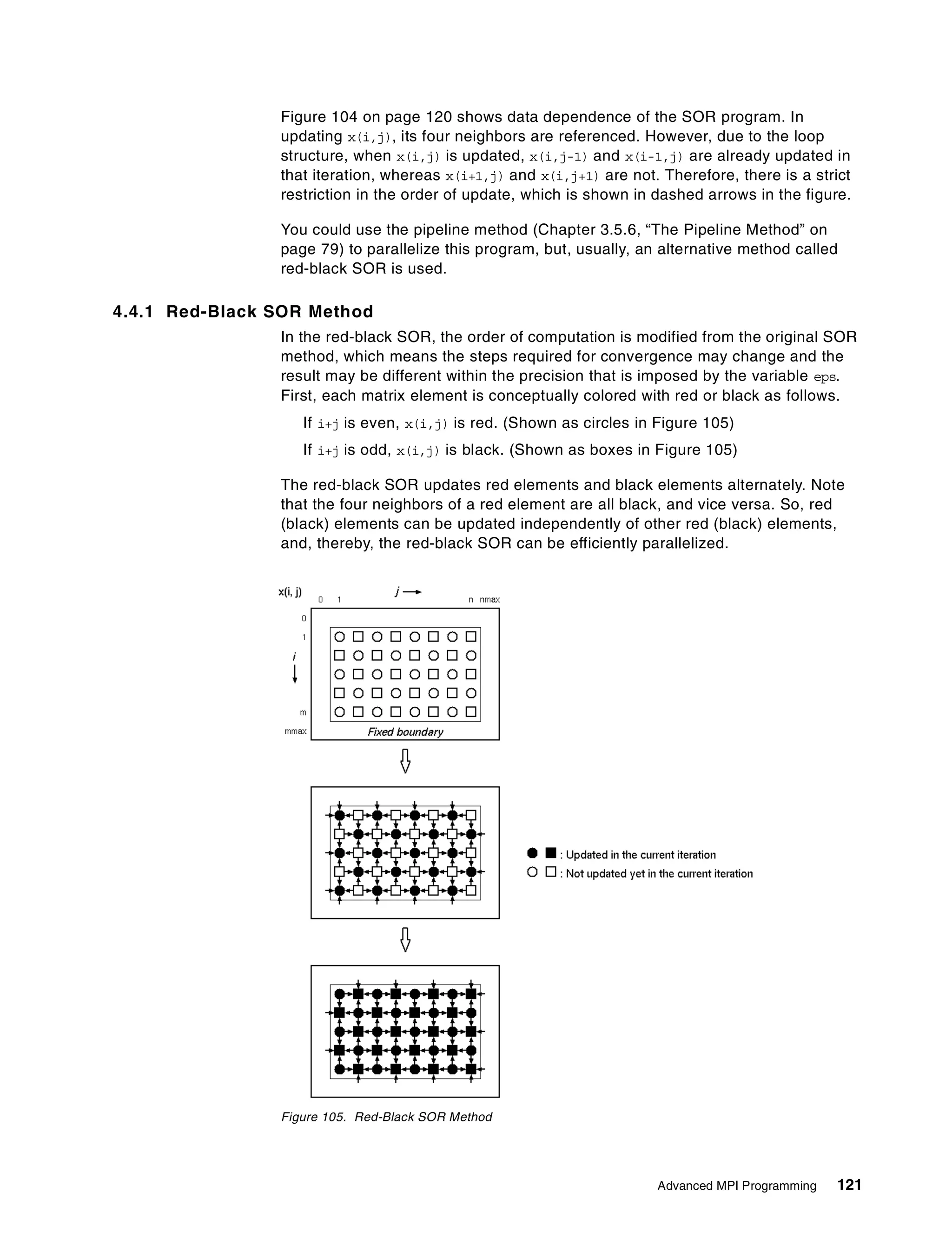 Advanced MPI Programming 121
Figure 104 on page 120 shows data dependence of the SOR program. In
updating x(i,j), its four neighbors are referenced. However, due to the loop
structure, when x(i,j) is updated, x(i,j-1) and x(i-1,j) are already updated in
that iteration, whereas x(i+1,j) and x(i,j+1) are not. Therefore, there is a strict
restriction in the order of update, which is shown in dashed arrows in the figure.
You could use the pipeline method (Chapter 3.5.6, “The Pipeline Method” on
page 79) to parallelize this program, but, usually, an alternative method called
red-black SOR is used.
4.4.1 Red-Black SOR Method
In the red-black SOR, the order of computation is modified from the original SOR
method, which means the steps required for convergence may change and the
result may be different within the precision that is imposed by the variable eps.
First, each matrix element is conceptually colored with red or black as follows.
If i+j is even, x(i,j) is red. (Shown as circles in Figure 105)
If i+j is odd, x(i,j) is black. (Shown as boxes in Figure 105)
The red-black SOR updates red elements and black elements alternately. Note
that the four neighbors of a red element are all black, and vice versa. So, red
(black) elements can be updated independently of other red (black) elements,
and, thereby, the red-black SOR can be efficiently parallelized.
Figure 105. Red-Black SOR Method
 