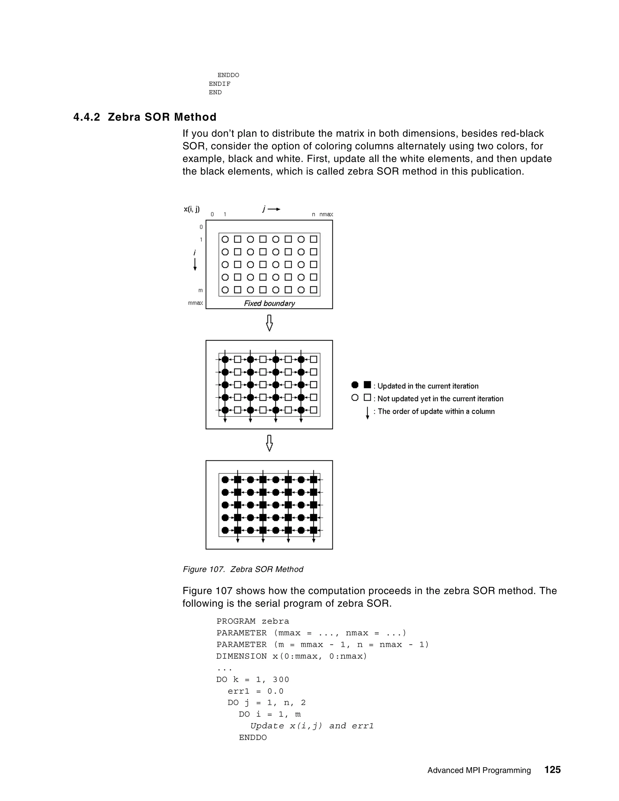 Advanced MPI Programming 125
ENDDO
ENDIF
END
4.4.2 Zebra SOR Method
If you don’t plan to distribute the matrix in both dimensions, besides red-black
SOR, consider the option of coloring columns alternately using two colors, for
example, black and white. First, update all the white elements, and then update
the black elements, which is called zebra SOR method in this publication.
Figure 107. Zebra SOR Method
Figure 107 shows how the computation proceeds in the zebra SOR method. The
following is the serial program of zebra SOR.
PROGRAM zebra
PARAMETER (mmax = ..., nmax = ...)
PARAMETER (m = mmax - 1, n = nmax - 1)
DIMENSION x(0:mmax, 0:nmax)
...
DO k = 1, 300
err1 = 0.0
DO j = 1, n, 2
DO i = 1, m
Update x(i,j) and err1
ENDDO
 