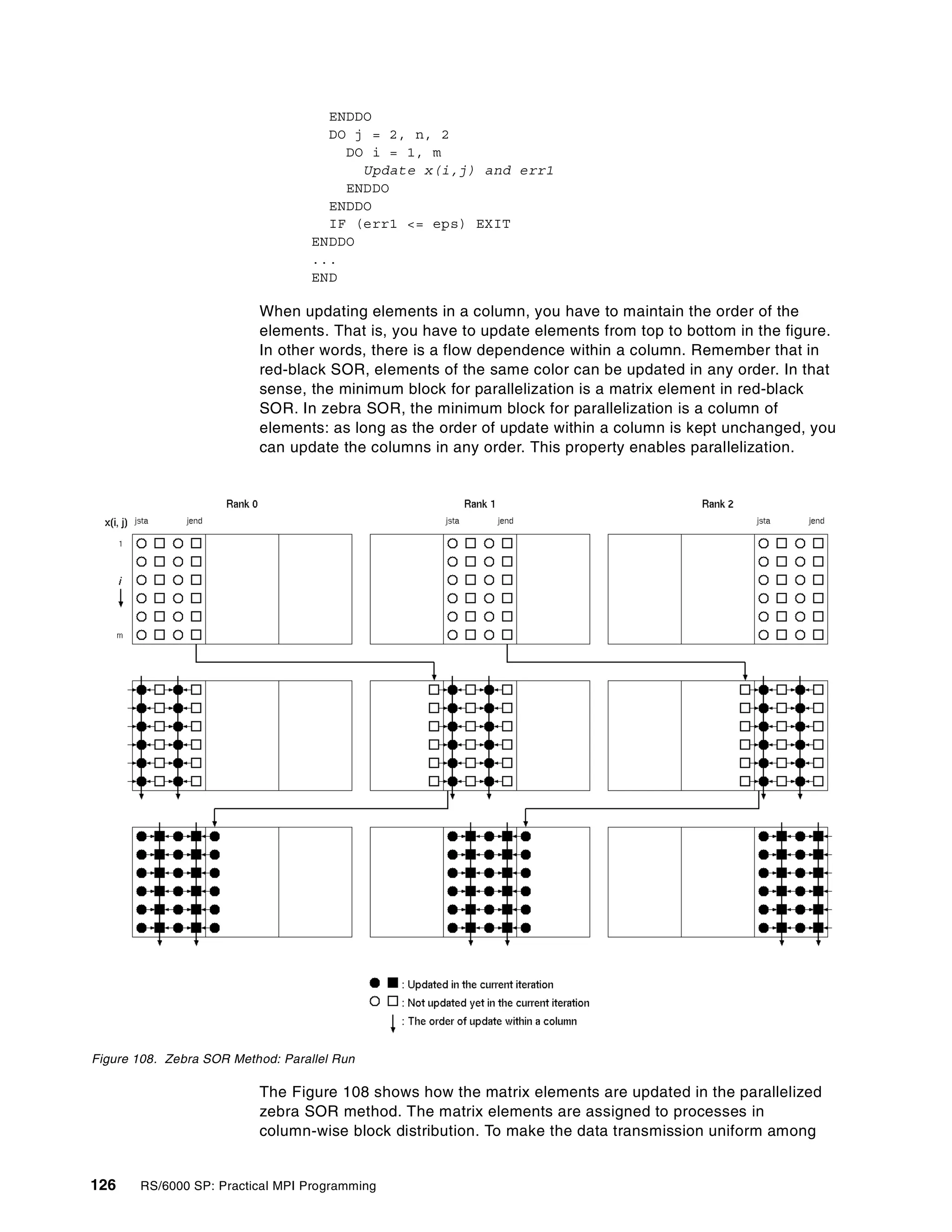 126 RS/6000 SP: Practical MPI Programming
ENDDO
DO j = 2, n, 2
DO i = 1, m
Update x(i,j) and err1
ENDDO
ENDDO
IF (err1 <= eps) EXIT
ENDDO
...
END
When updating elements in a column, you have to maintain the order of the
elements. That is, you have to update elements from top to bottom in the figure.
In other words, there is a flow dependence within a column. Remember that in
red-black SOR, elements of the same color can be updated in any order. In that
sense, the minimum block for parallelization is a matrix element in red-black
SOR. In zebra SOR, the minimum block for parallelization is a column of
elements: as long as the order of update within a column is kept unchanged, you
can update the columns in any order. This property enables parallelization.
Figure 108. Zebra SOR Method: Parallel Run
The Figure 108 shows how the matrix elements are updated in the parallelized
zebra SOR method. The matrix elements are assigned to processes in
column-wise block distribution. To make the data transmission uniform among
 
