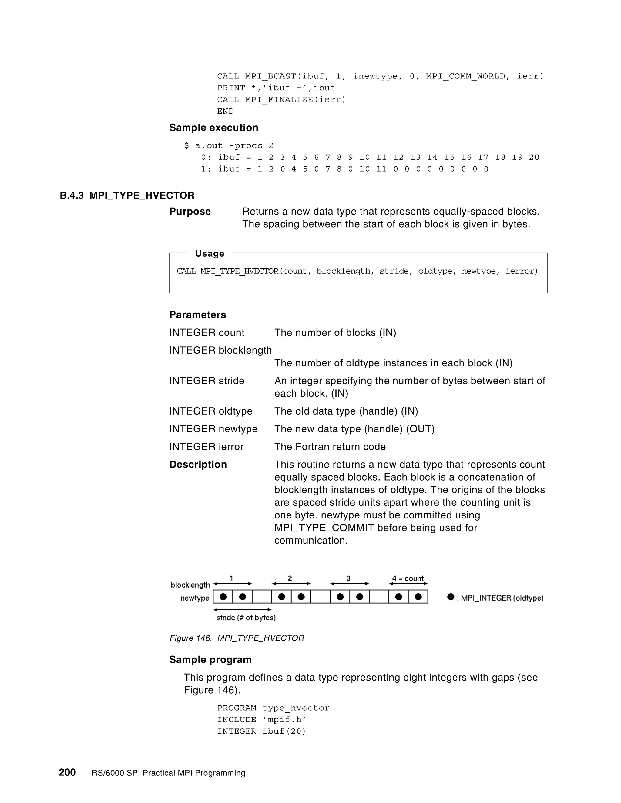 200 RS/6000 SP: Practical MPI Programming
CALL MPI_BCAST(ibuf, 1, inewtype, 0, MPI_COMM_WORLD, ierr)
PRINT *,’ibuf =’,ibuf
CALL MPI_FINALIZE(ierr)
END
Sample execution
$ a.out -procs 2
0: ibuf = 1 2 3 4 5 6 7 8 9 10 11 12 13 14 15 16 17 18 19 20
1: ibuf = 1 2 0 4 5 0 7 8 0 10 11 0 0 0 0 0 0 0 0 0
B.4.3 MPI_TYPE_HVECTOR
Purpose Returns a new data type that represents equally-spaced blocks.
The spacing between the start of each block is given in bytes.
Parameters
INTEGER count The number of blocks (IN)
INTEGER blocklength
The number of oldtype instances in each block (IN)
INTEGER stride An integer specifying the number of bytes between start of
each block. (IN)
INTEGER oldtype The old data type (handle) (IN)
INTEGER newtype The new data type (handle) (OUT)
INTEGER ierror The Fortran return code
Description This routine returns a new data type that represents count
equally spaced blocks. Each block is a concatenation of
blocklength instances of oldtype. The origins of the blocks
are spaced stride units apart where the counting unit is
one byte. newtype must be committed using
MPI_TYPE_COMMIT before being used for
communication.
Figure 146. MPI_TYPE_HVECTOR
Sample program
This program defines a data type representing eight integers with gaps (see
Figure 146).
PROGRAM type_hvector
INCLUDE ’mpif.h’
INTEGER ibuf(20)
CALL MPI_TYPE_HVECTOR(count, blocklength, stride, oldtype, newtype, ierror)
Usage
 