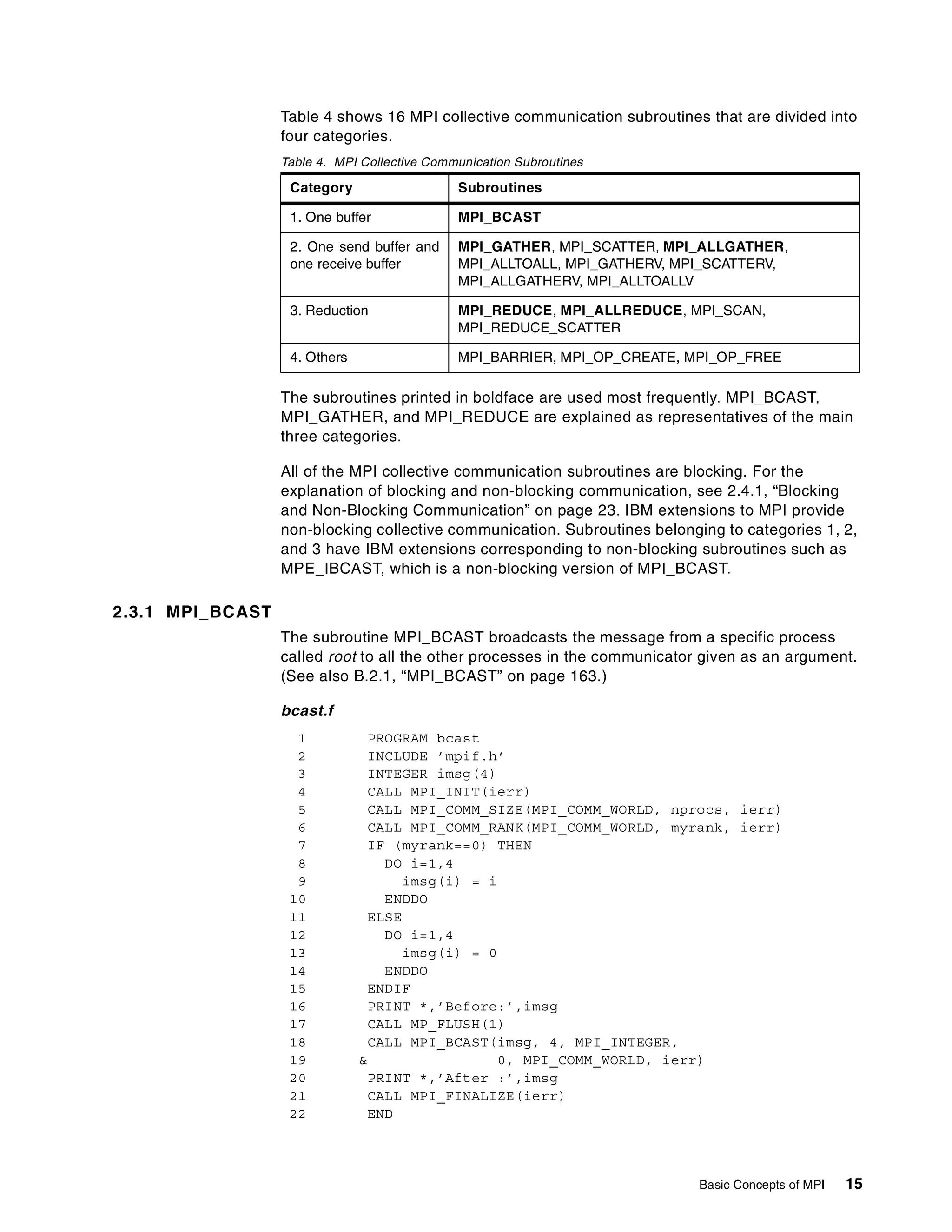 Basic Concepts of MPI 15
Table 4 shows 16 MPI collective communication subroutines that are divided into
four categories.
Table 4. MPI Collective Communication Subroutines
The subroutines printed in boldface are used most frequently. MPI_BCAST,
MPI_GATHER, and MPI_REDUCE are explained as representatives of the main
three categories.
All of the MPI collective communication subroutines are blocking. For the
explanation of blocking and non-blocking communication, see 2.4.1, “Blocking
and Non-Blocking Communication” on page 23. IBM extensions to MPI provide
non-blocking collective communication. Subroutines belonging to categories 1, 2,
and 3 have IBM extensions corresponding to non-blocking subroutines such as
MPE_IBCAST, which is a non-blocking version of MPI_BCAST.
2.3.1 MPI_BCAST
The subroutine MPI_BCAST broadcasts the message from a specific process
called root to all the other processes in the communicator given as an argument.
(See also B.2.1, “MPI_BCAST” on page 163.)
bcast.f
1 PROGRAM bcast
2 INCLUDE ’mpif.h’
3 INTEGER imsg(4)
4 CALL MPI_INIT(ierr)
5 CALL MPI_COMM_SIZE(MPI_COMM_WORLD, nprocs, ierr)
6 CALL MPI_COMM_RANK(MPI_COMM_WORLD, myrank, ierr)
7 IF (myrank==0) THEN
8 DO i=1,4
9 imsg(i) = i
10 ENDDO
11 ELSE
12 DO i=1,4
13 imsg(i) = 0
14 ENDDO
15 ENDIF
16 PRINT *,’Before:’,imsg
17 CALL MP_FLUSH(1)
18 CALL MPI_BCAST(imsg, 4, MPI_INTEGER,
19 & 0, MPI_COMM_WORLD, ierr)
20 PRINT *,’After :’,imsg
21 CALL MPI_FINALIZE(ierr)
22 END
Category Subroutines
1. One buffer MPI_BCAST
2. One send buffer and
one receive buffer
MPI_GATHER, MPI_SCATTER, MPI_ALLGATHER,
MPI_ALLTOALL, MPI_GATHERV, MPI_SCATTERV,
MPI_ALLGATHERV, MPI_ALLTOALLV
3. Reduction MPI_REDUCE, MPI_ALLREDUCE, MPI_SCAN,
MPI_REDUCE_SCATTER
4. Others MPI_BARRIER, MPI_OP_CREATE, MPI_OP_FREE
 