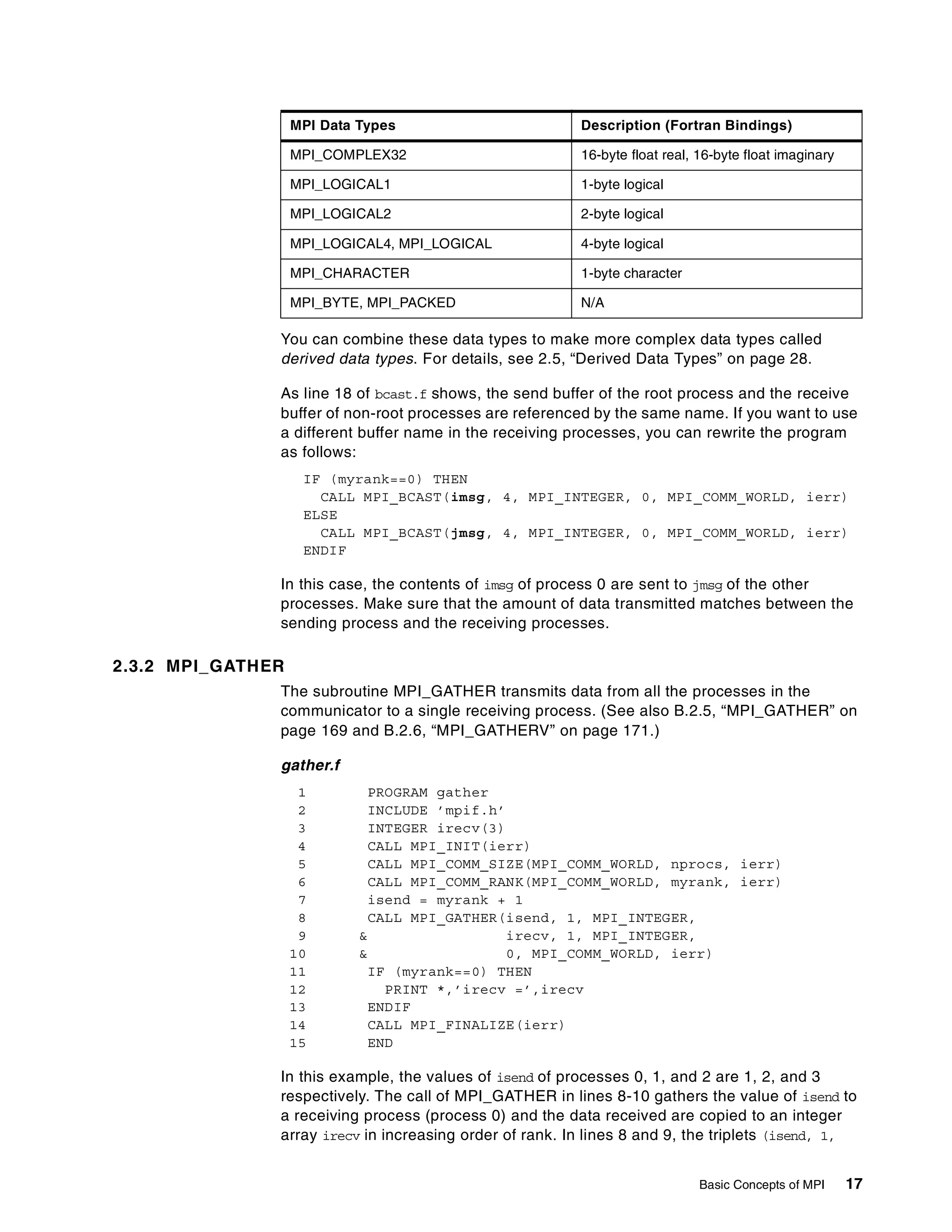 Basic Concepts of MPI 17
You can combine these data types to make more complex data types called
derived data types. For details, see 2.5, “Derived Data Types” on page 28.
As line 18 of bcast.f shows, the send buffer of the root process and the receive
buffer of non-root processes are referenced by the same name. If you want to use
a different buffer name in the receiving processes, you can rewrite the program
as follows:
IF (myrank==0) THEN
CALL MPI_BCAST(imsg, 4, MPI_INTEGER, 0, MPI_COMM_WORLD, ierr)
ELSE
CALL MPI_BCAST(jmsg, 4, MPI_INTEGER, 0, MPI_COMM_WORLD, ierr)
ENDIF
In this case, the contents of imsg of process 0 are sent to jmsg of the other
processes. Make sure that the amount of data transmitted matches between the
sending process and the receiving processes.
2.3.2 MPI_GATHER
The subroutine MPI_GATHER transmits data from all the processes in the
communicator to a single receiving process. (See also B.2.5, “MPI_GATHER” on
page 169 and B.2.6, “MPI_GATHERV” on page 171.)
gather.f
1 PROGRAM gather
2 INCLUDE ’mpif.h’
3 INTEGER irecv(3)
4 CALL MPI_INIT(ierr)
5 CALL MPI_COMM_SIZE(MPI_COMM_WORLD, nprocs, ierr)
6 CALL MPI_COMM_RANK(MPI_COMM_WORLD, myrank, ierr)
7 isend = myrank + 1
8 CALL MPI_GATHER(isend, 1, MPI_INTEGER,
9 & irecv, 1, MPI_INTEGER,
10 & 0, MPI_COMM_WORLD, ierr)
11 IF (myrank==0) THEN
12 PRINT *,’irecv =’,irecv
13 ENDIF
14 CALL MPI_FINALIZE(ierr)
15 END
In this example, the values of isend of processes 0, 1, and 2 are 1, 2, and 3
respectively. The call of MPI_GATHER in lines 8-10 gathers the value of isend to
a receiving process (process 0) and the data received are copied to an integer
array irecv in increasing order of rank. In lines 8 and 9, the triplets (isend, 1,
MPI_COMPLEX32 16-byte float real, 16-byte float imaginary
MPI_LOGICAL1 1-byte logical
MPI_LOGICAL2 2-byte logical
MPI_LOGICAL4, MPI_LOGICAL 4-byte logical
MPI_CHARACTER 1-byte character
MPI_BYTE, MPI_PACKED N/A
MPI Data Types Description (Fortran Bindings)
 