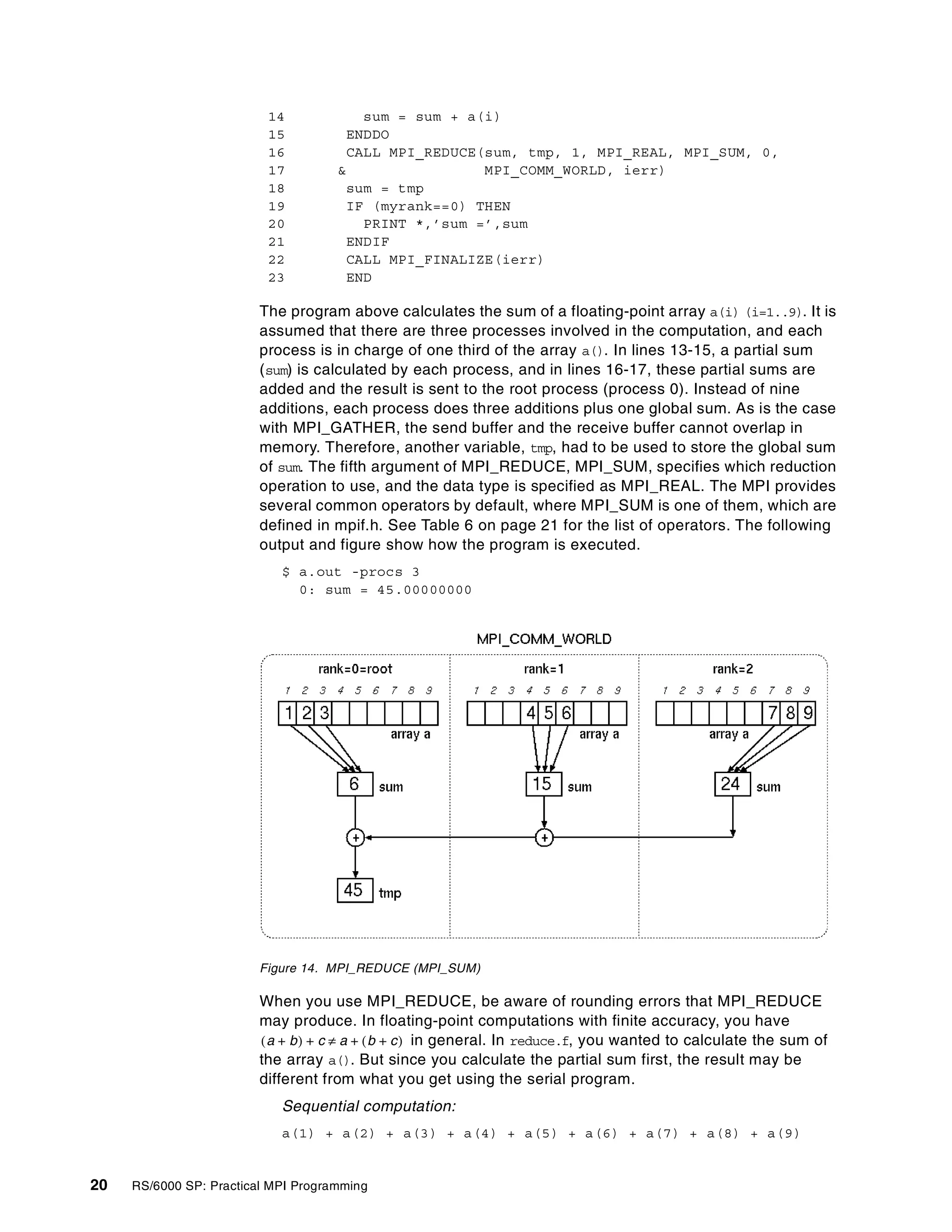 20 RS/6000 SP: Practical MPI Programming
14 sum = sum + a(i)
15 ENDDO
16 CALL MPI_REDUCE(sum, tmp, 1, MPI_REAL, MPI_SUM, 0,
17 & MPI_COMM_WORLD, ierr)
18 sum = tmp
19 IF (myrank==0) THEN
20 PRINT *,’sum =’,sum
21 ENDIF
22 CALL MPI_FINALIZE(ierr)
23 END
The program above calculates the sum of a floating-point array a(i) (i=1..9). It is
assumed that there are three processes involved in the computation, and each
process is in charge of one third of the array a(). In lines 13-15, a partial sum
(sum) is calculated by each process, and in lines 16-17, these partial sums are
added and the result is sent to the root process (process 0). Instead of nine
additions, each process does three additions plus one global sum. As is the case
with MPI_GATHER, the send buffer and the receive buffer cannot overlap in
memory. Therefore, another variable, tmp, had to be used to store the global sum
of sum. The fifth argument of MPI_REDUCE, MPI_SUM, specifies which reduction
operation to use, and the data type is specified as MPI_REAL. The MPI provides
several common operators by default, where MPI_SUM is one of them, which are
defined in mpif.h. See Table 6 on page 21 for the list of operators. The following
output and figure show how the program is executed.
$ a.out -procs 3
0: sum = 45.00000000
Figure 14. MPI_REDUCE (MPI_SUM)
When you use MPI_REDUCE, be aware of rounding errors that MPI_REDUCE
may produce. In floating-point computations with finite accuracy, you have
in general. In reduce.f, you wanted to calculate the sum of
the array a(). But since you calculate the partial sum first, the result may be
different from what you get using the serial program.
Sequential computation:
a(1) + a(2) + a(3) + a(4) + a(5) + a(6) + a(7) + a(8) + a(9)
a b+( ) c a b c+( )+≠+
 