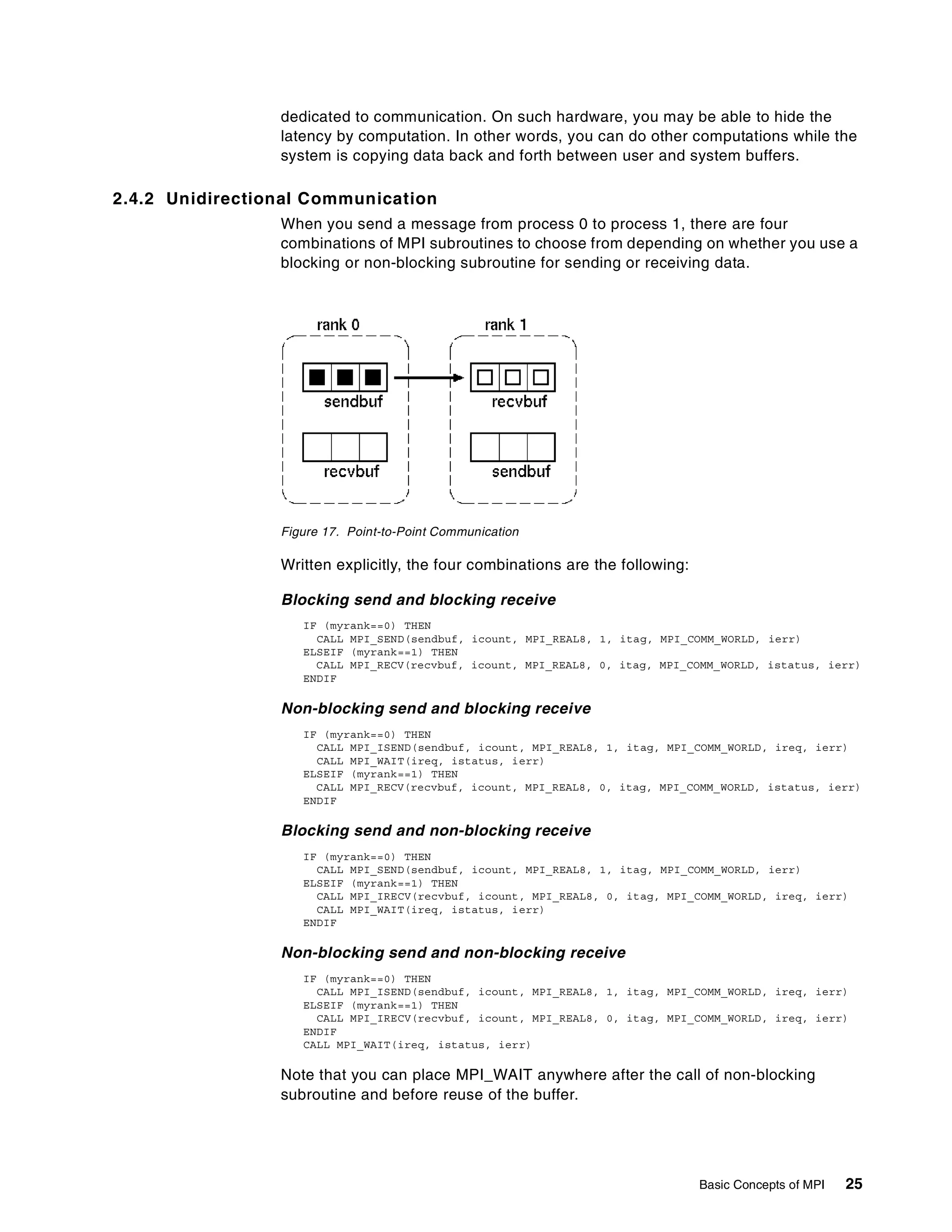 Basic Concepts of MPI 25
dedicated to communication. On such hardware, you may be able to hide the
latency by computation. In other words, you can do other computations while the
system is copying data back and forth between user and system buffers.
2.4.2 Unidirectional Communication
When you send a message from process 0 to process 1, there are four
combinations of MPI subroutines to choose from depending on whether you use a
blocking or non-blocking subroutine for sending or receiving data.
Figure 17. Point-to-Point Communication
Written explicitly, the four combinations are the following:
Blocking send and blocking receive
IF (myrank==0) THEN
CALL MPI_SEND(sendbuf, icount, MPI_REAL8, 1, itag, MPI_COMM_WORLD, ierr)
ELSEIF (myrank==1) THEN
CALL MPI_RECV(recvbuf, icount, MPI_REAL8, 0, itag, MPI_COMM_WORLD, istatus, ierr)
ENDIF
Non-blocking send and blocking receive
IF (myrank==0) THEN
CALL MPI_ISEND(sendbuf, icount, MPI_REAL8, 1, itag, MPI_COMM_WORLD, ireq, ierr)
CALL MPI_WAIT(ireq, istatus, ierr)
ELSEIF (myrank==1) THEN
CALL MPI_RECV(recvbuf, icount, MPI_REAL8, 0, itag, MPI_COMM_WORLD, istatus, ierr)
ENDIF
Blocking send and non-blocking receive
IF (myrank==0) THEN
CALL MPI_SEND(sendbuf, icount, MPI_REAL8, 1, itag, MPI_COMM_WORLD, ierr)
ELSEIF (myrank==1) THEN
CALL MPI_IRECV(recvbuf, icount, MPI_REAL8, 0, itag, MPI_COMM_WORLD, ireq, ierr)
CALL MPI_WAIT(ireq, istatus, ierr)
ENDIF
Non-blocking send and non-blocking receive
IF (myrank==0) THEN
CALL MPI_ISEND(sendbuf, icount, MPI_REAL8, 1, itag, MPI_COMM_WORLD, ireq, ierr)
ELSEIF (myrank==1) THEN
CALL MPI_IRECV(recvbuf, icount, MPI_REAL8, 0, itag, MPI_COMM_WORLD, ireq, ierr)
ENDIF
CALL MPI_WAIT(ireq, istatus, ierr)
Note that you can place MPI_WAIT anywhere after the call of non-blocking
subroutine and before reuse of the buffer.
 