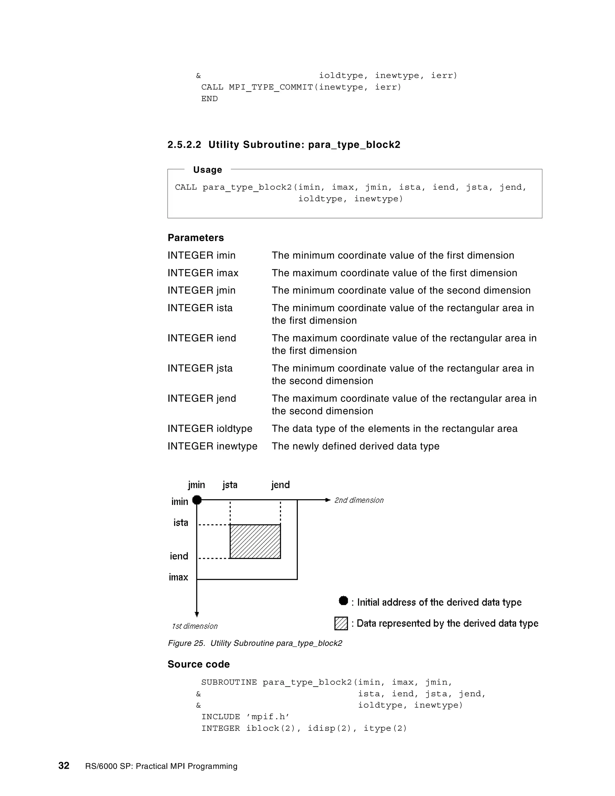 32 RS/6000 SP: Practical MPI Programming
& ioldtype, inewtype, ierr)
CALL MPI_TYPE_COMMIT(inewtype, ierr)
END
2.5.2.2 Utility Subroutine: para_type_block2
Parameters
INTEGER imin The minimum coordinate value of the first dimension
INTEGER imax The maximum coordinate value of the first dimension
INTEGER jmin The minimum coordinate value of the second dimension
INTEGER ista The minimum coordinate value of the rectangular area in
the first dimension
INTEGER iend The maximum coordinate value of the rectangular area in
the first dimension
INTEGER jsta The minimum coordinate value of the rectangular area in
the second dimension
INTEGER jend The maximum coordinate value of the rectangular area in
the second dimension
INTEGER ioldtype The data type of the elements in the rectangular area
INTEGER inewtype The newly defined derived data type
Figure 25. Utility Subroutine para_type_block2
Source code
SUBROUTINE para_type_block2(imin, imax, jmin,
& ista, iend, jsta, jend,
& ioldtype, inewtype)
INCLUDE ’mpif.h’
INTEGER iblock(2), idisp(2), itype(2)
CALL para_type_block2(imin, imax, jmin, ista, iend, jsta, jend,
ioldtype, inewtype)
Usage
 